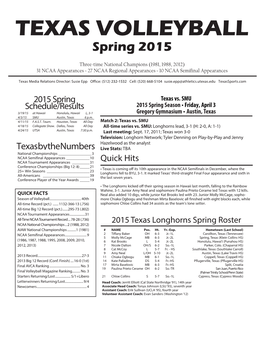 TEXAS VOLLEYBALL Spring 2015