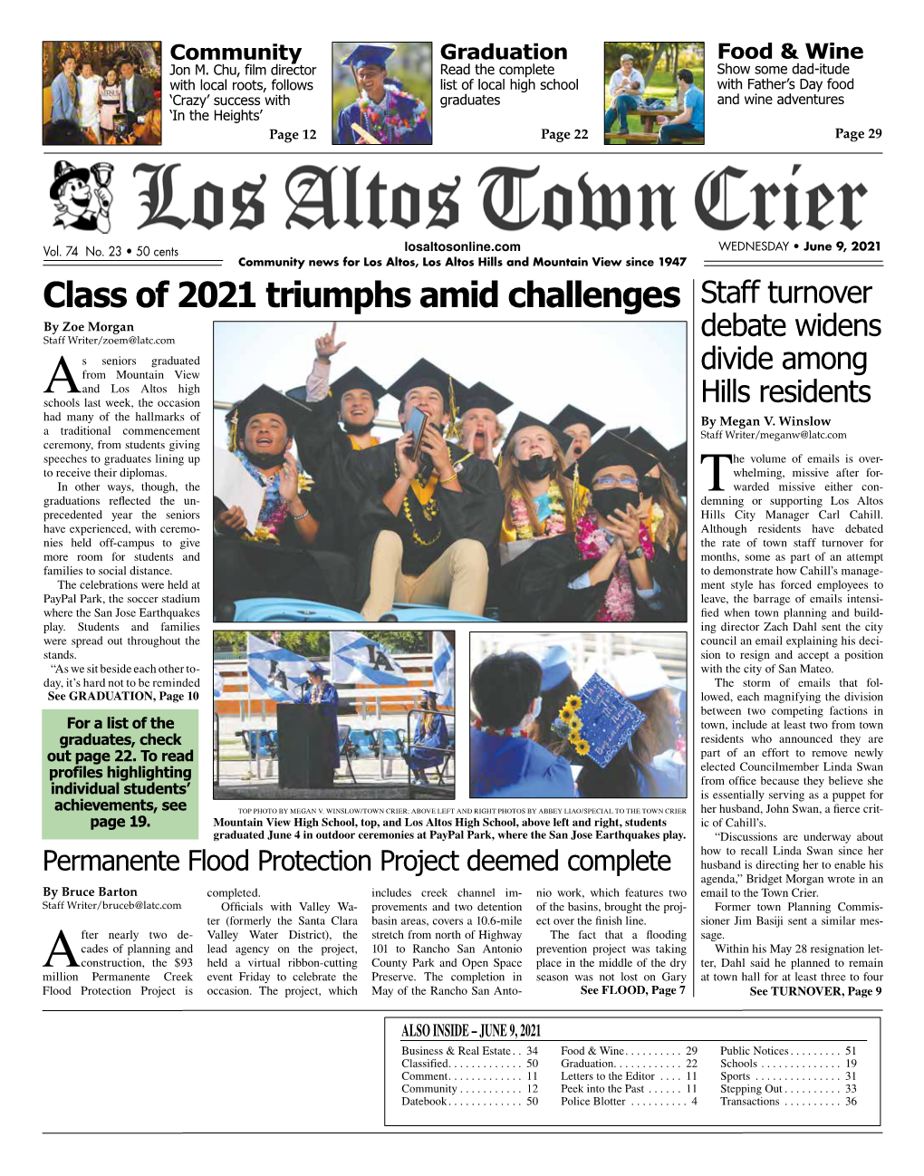 Class of 2021 Triumphs Amid Challenges