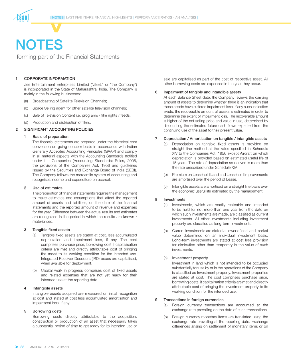 Forming Part of the Financial Statements