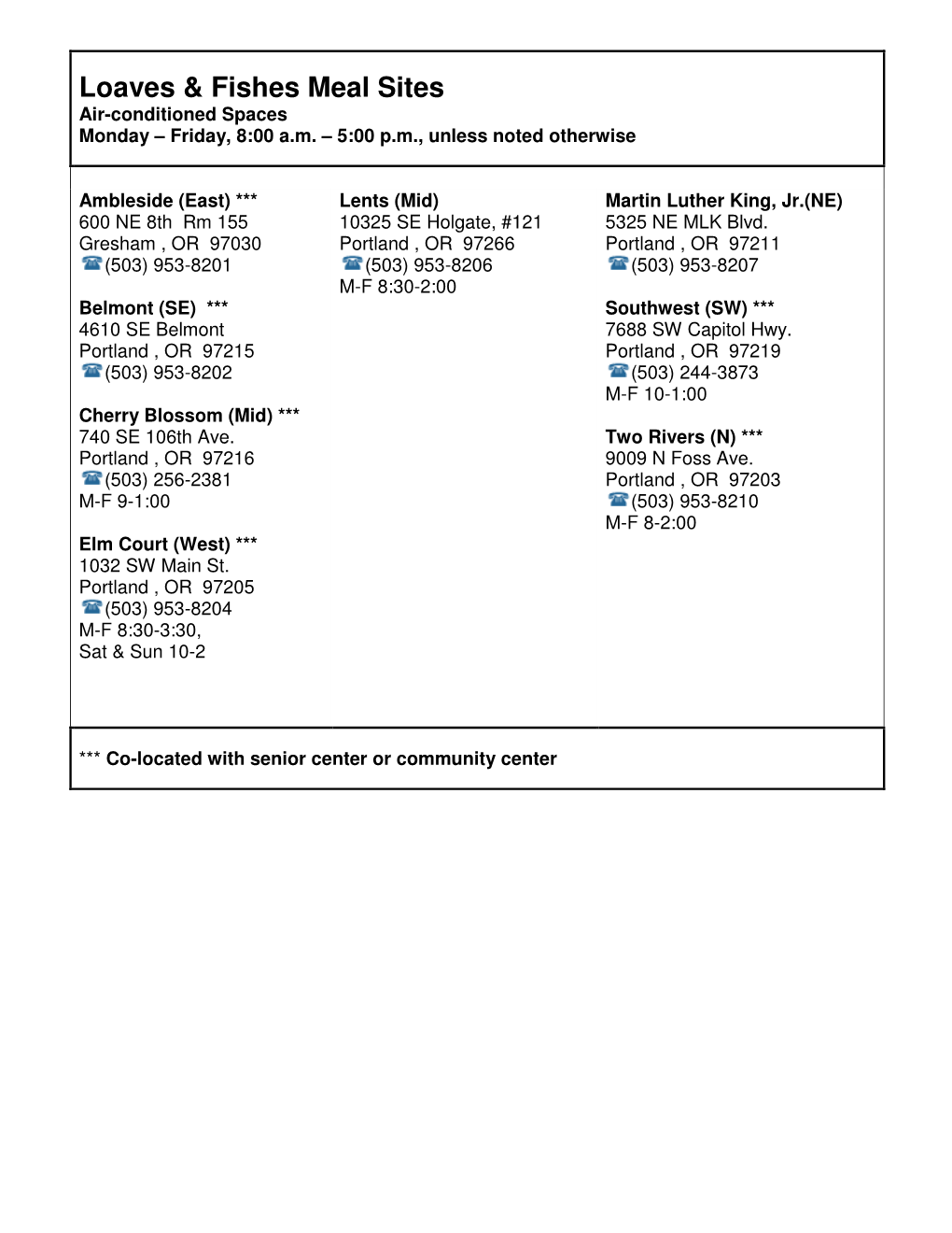 Loaves & Fishes Meal Sites