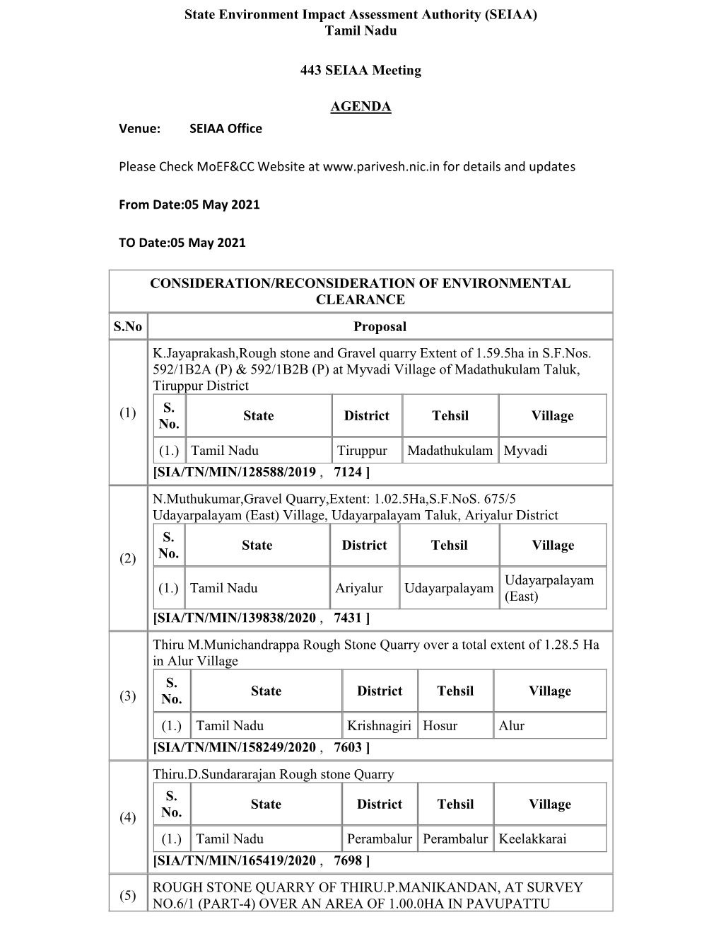 State Environment Impact Assessment Authority (SEIAA) Tamil Nadu 443