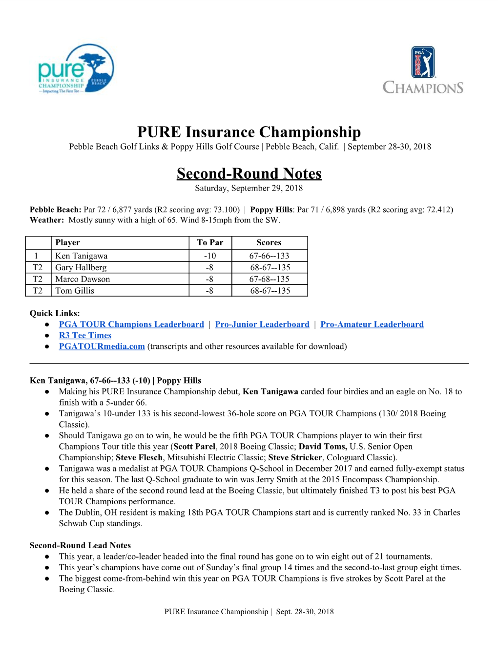 PURE Insurance Championship Second-Round Notes