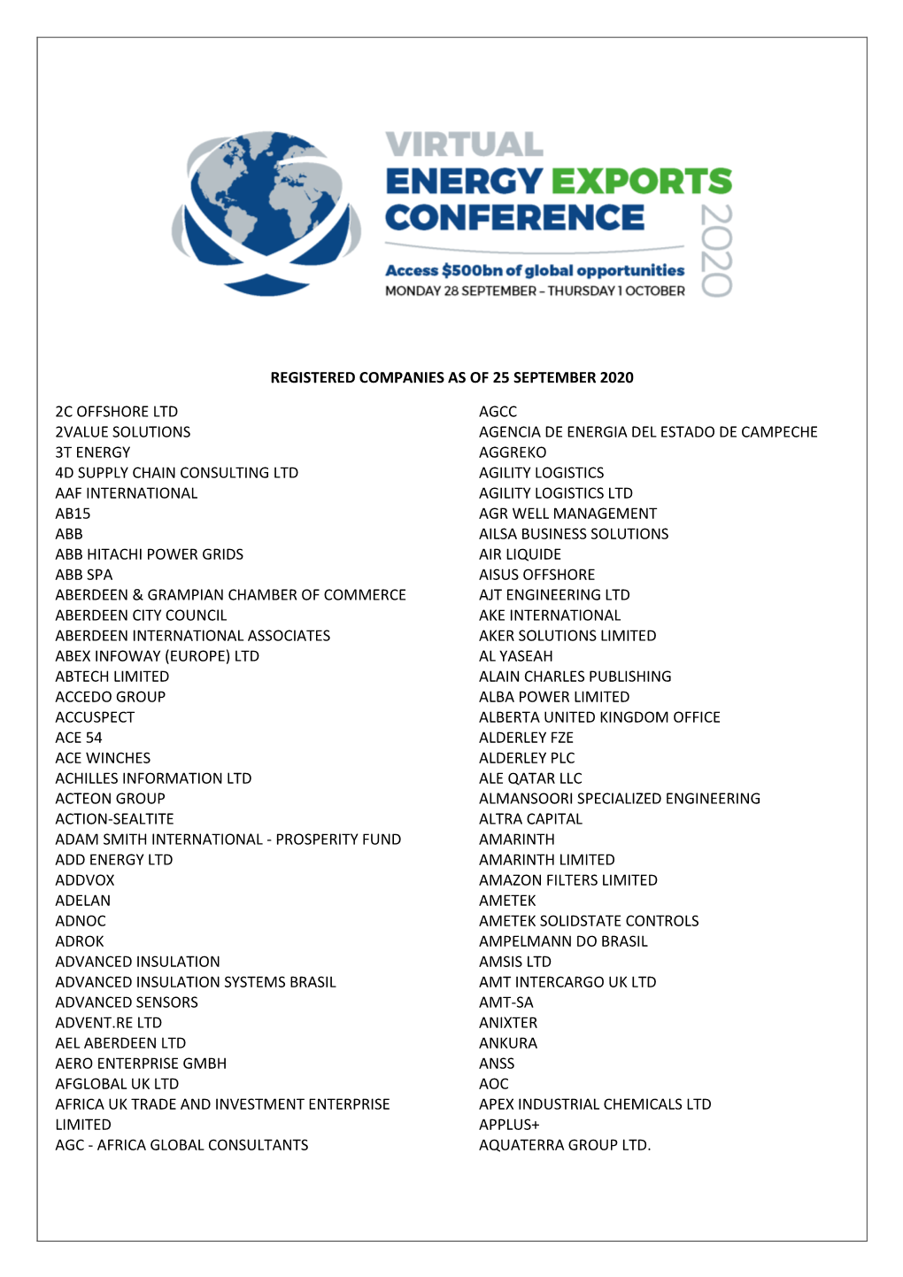 Registered Companies As of 25 September 2020
