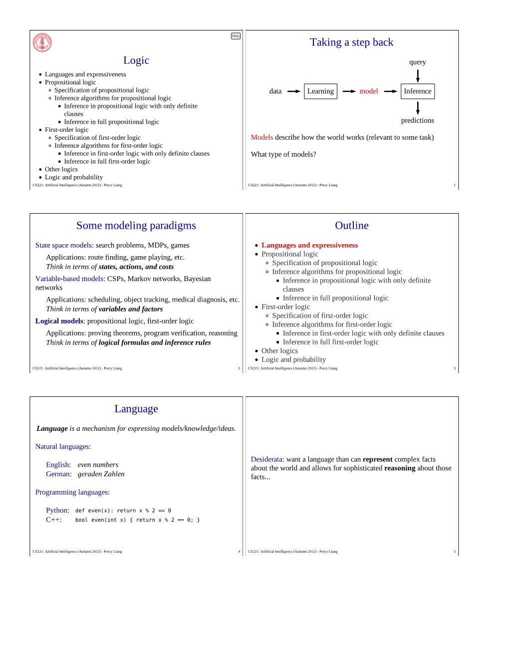 Logic Taking a Step Back Some Modeling Paradigms Outline