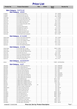 Parts H0 Scale