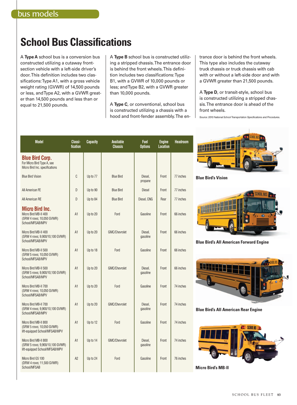 School Bus Classifications