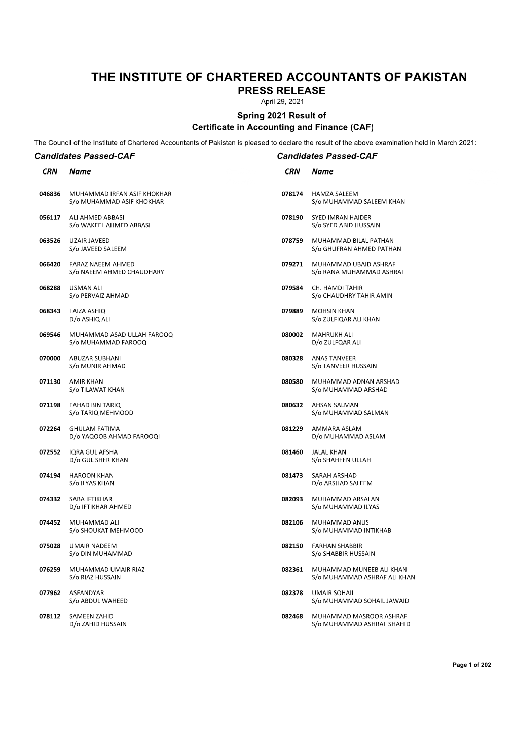 Resultcafexaminationsp2021.Pdf