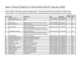 Basic IT Result of Batch-11.5 Exam Held on 01-02 February, 2020