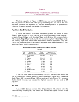 Tripura DATA HIGHLIGHTS: the SCHEDULED TRIBES Census Of