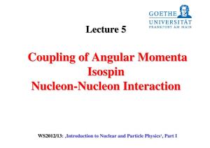 Coupling of Angular Momenta Isospin Nucleon-Nucleon Interaction