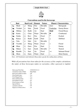 Horoscope : Sample Birth Chart