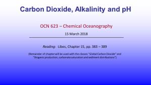 Carbon Dioxide, Alkalinity and Ph