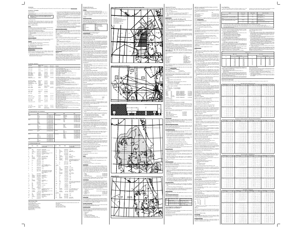 Introduction Aerodromes. Availability VFR Reporting Points Near Aerodromes List of Radio Navigation Aids Public Holidays (HOL) N