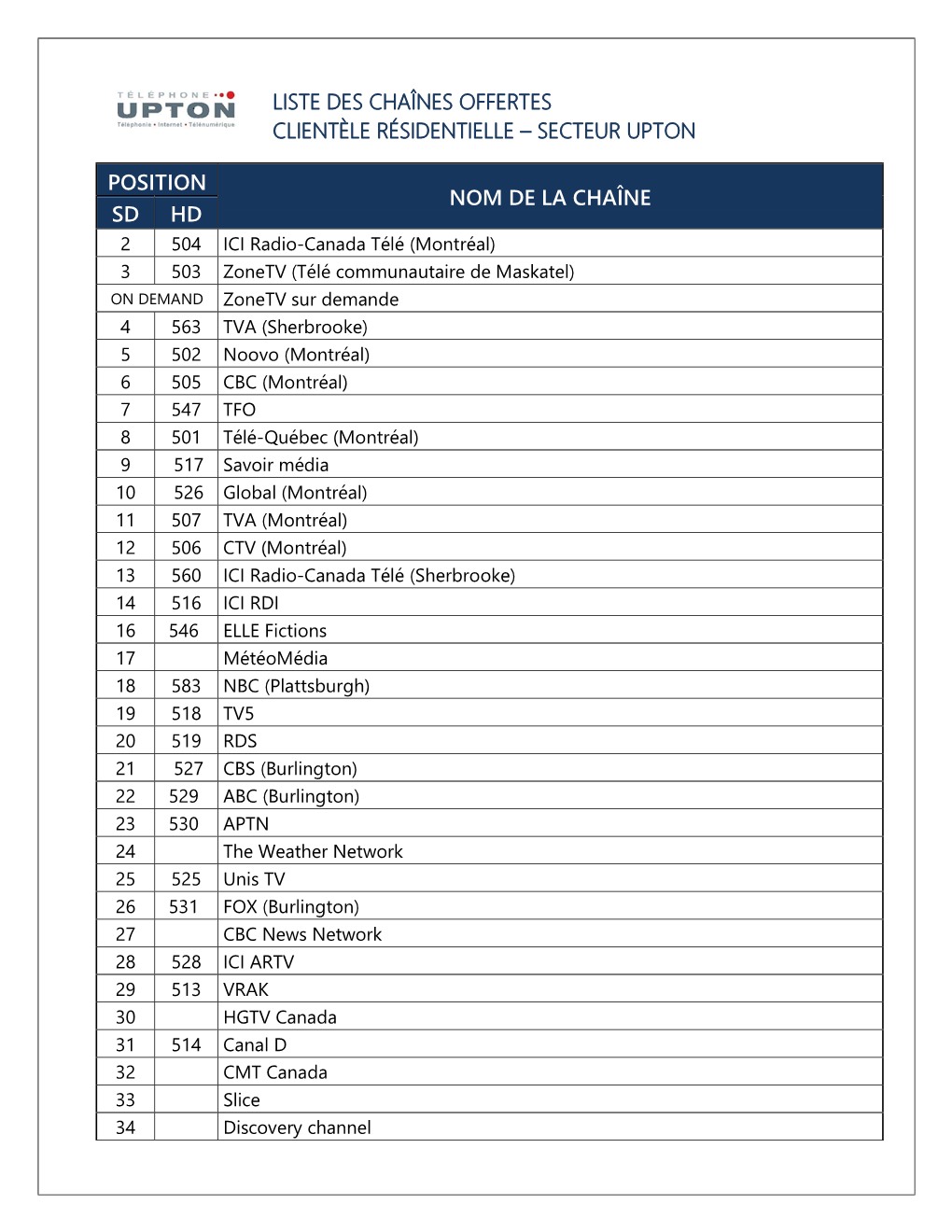 Liste Des Chaînes Offertes Clientèle Résidentielle – Secteur Upton