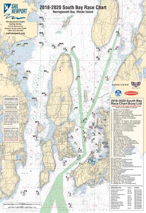 South Bay Race Chart Narragansett Bay, Rhode Island