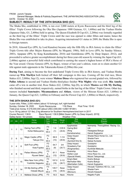 Subject: Result of the 25Th Shuka Sho (G1)