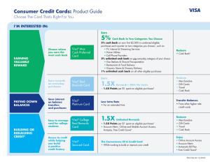 Consumer Credit Cards: Product Guide Choose the Card That’S Right for You