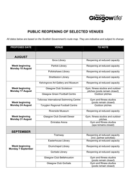 Public Reopening of Selected Venues