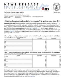 Changing Compensation Costs in the Los Angeles Metropolitan Area