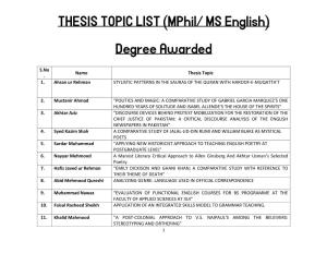 THESIS TOPIC LIST (Mphil/ MS English) Degree Awarded