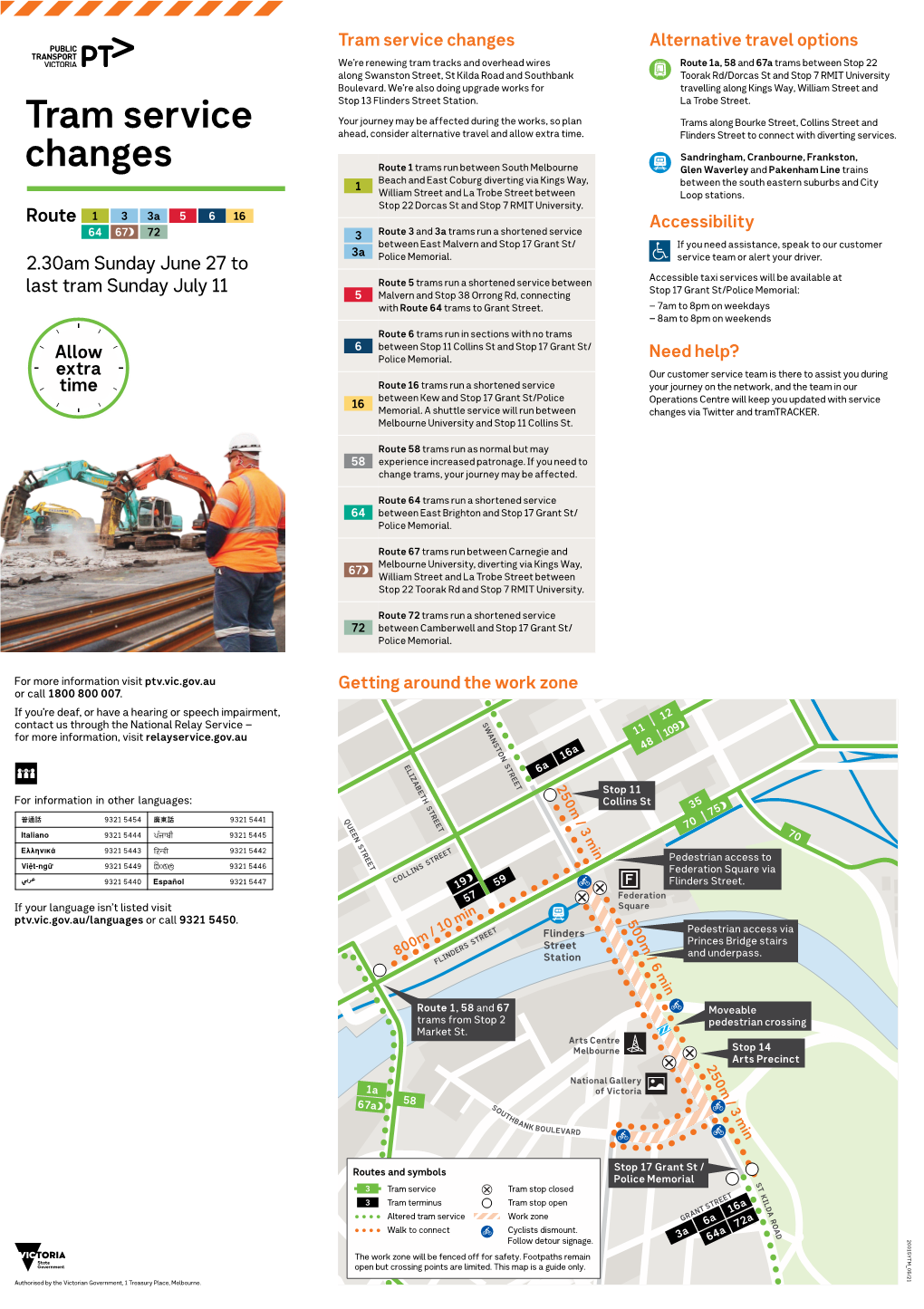 Swanston St St Kilda Rd Fed Sq Works Brochure