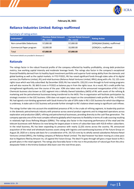Reliance Industries Limited: Ratings Reaffirmed