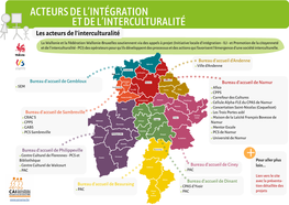 Cartographie Des Opérateurs De L'interculturalité (ILI)