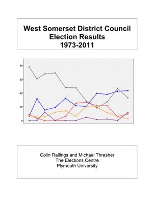 West Somerset District Council Election Results 1973-2011