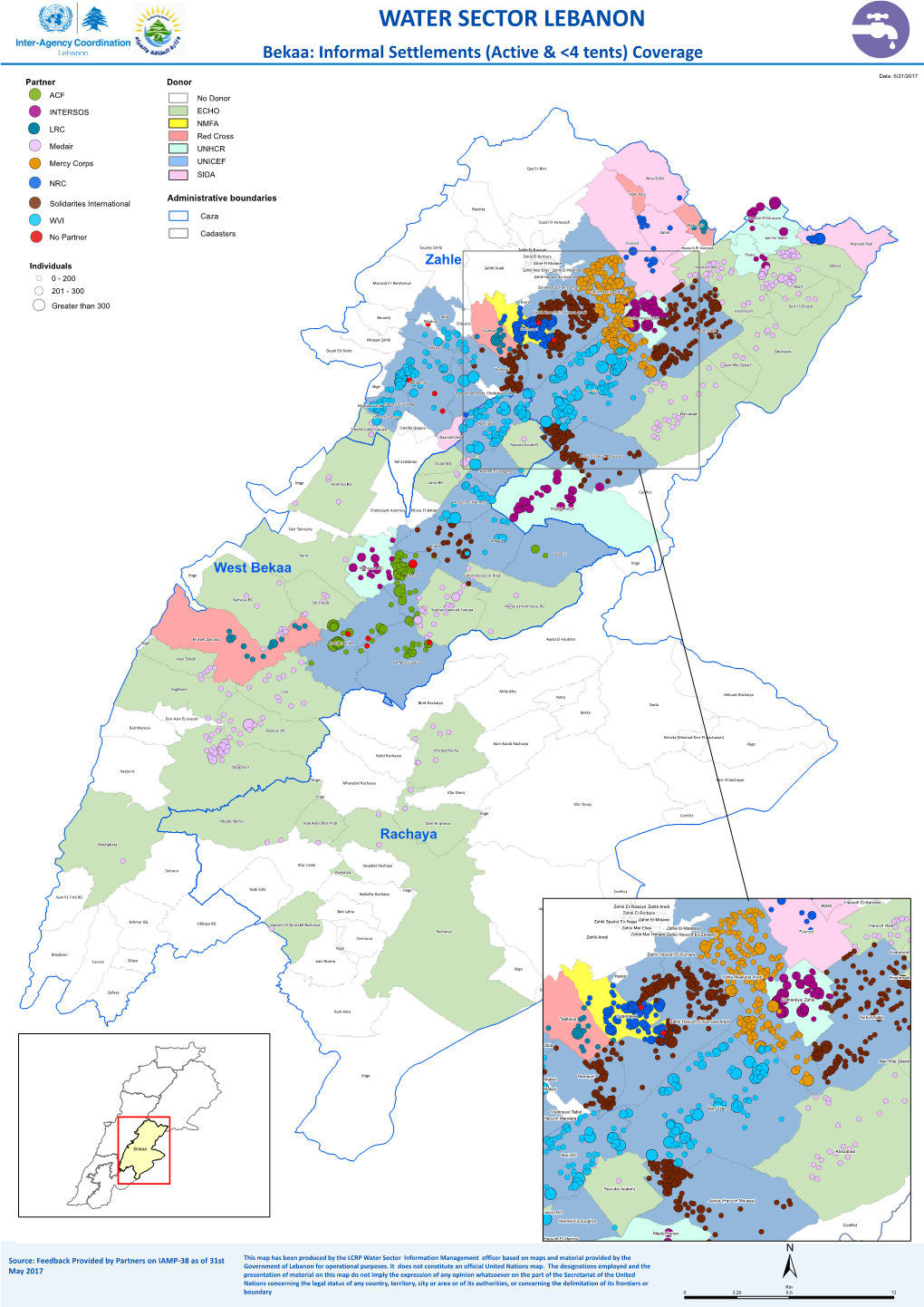 Water Sector Lebanon