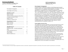 Dodcommunitybank.Com Account & Miscellaneous Schedule of Fees