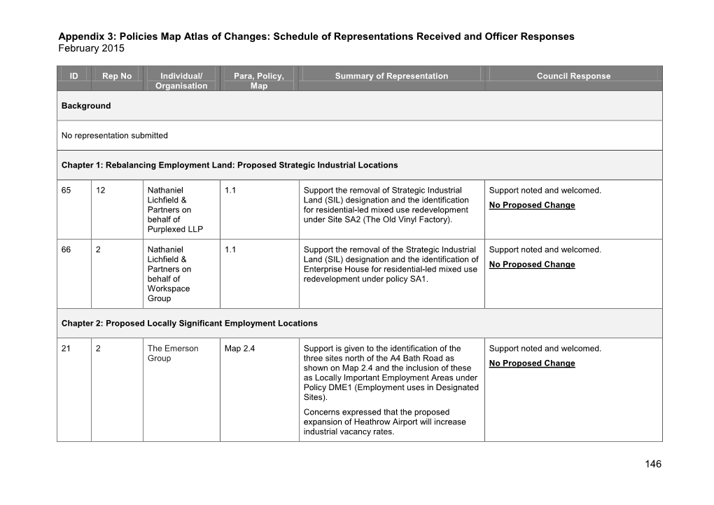 Appendix 3: Policies Map Atlas of Changes: Schedule of Representations Received and Officer Responses February 2015