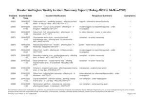 Greater Wellington Weekly Incident Summary Report (19-Aug-2005 to 04-Nov-2005)