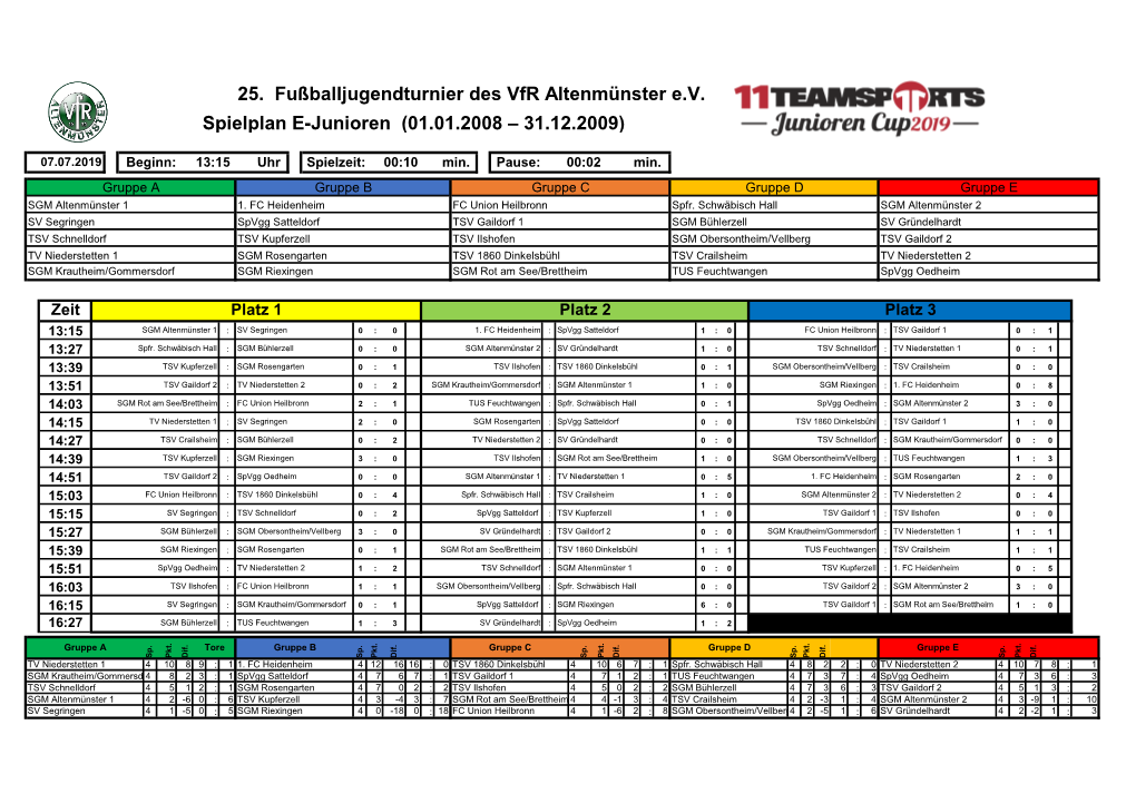 25. Fußballjugendturnier Des Vfr Altenmünster E.V. Spielplan E-Junioren (01.01.2008 – 31.12.2009)