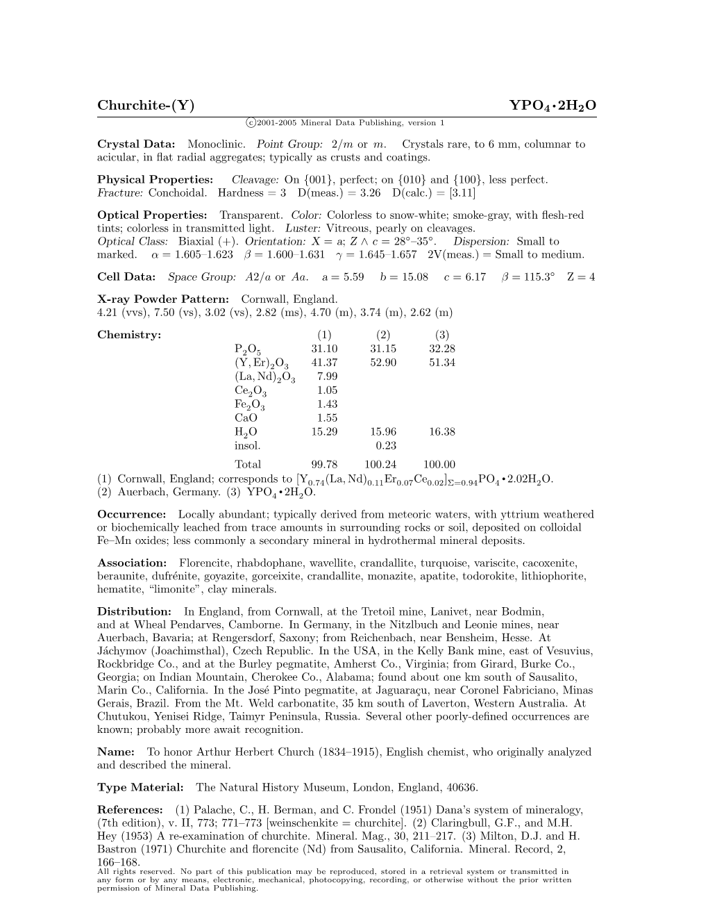 Churchite-(Y) YPO4 • 2H2O C 2001-2005 Mineral Data Publishing, Version 1