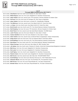 2017 PGA TOUR Facts and Figures Through BMW Championship