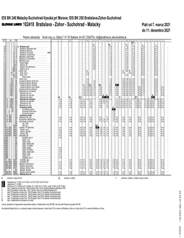 102418 Bratislava - Zohor - Suchohrad - Malacky Platí Od 7