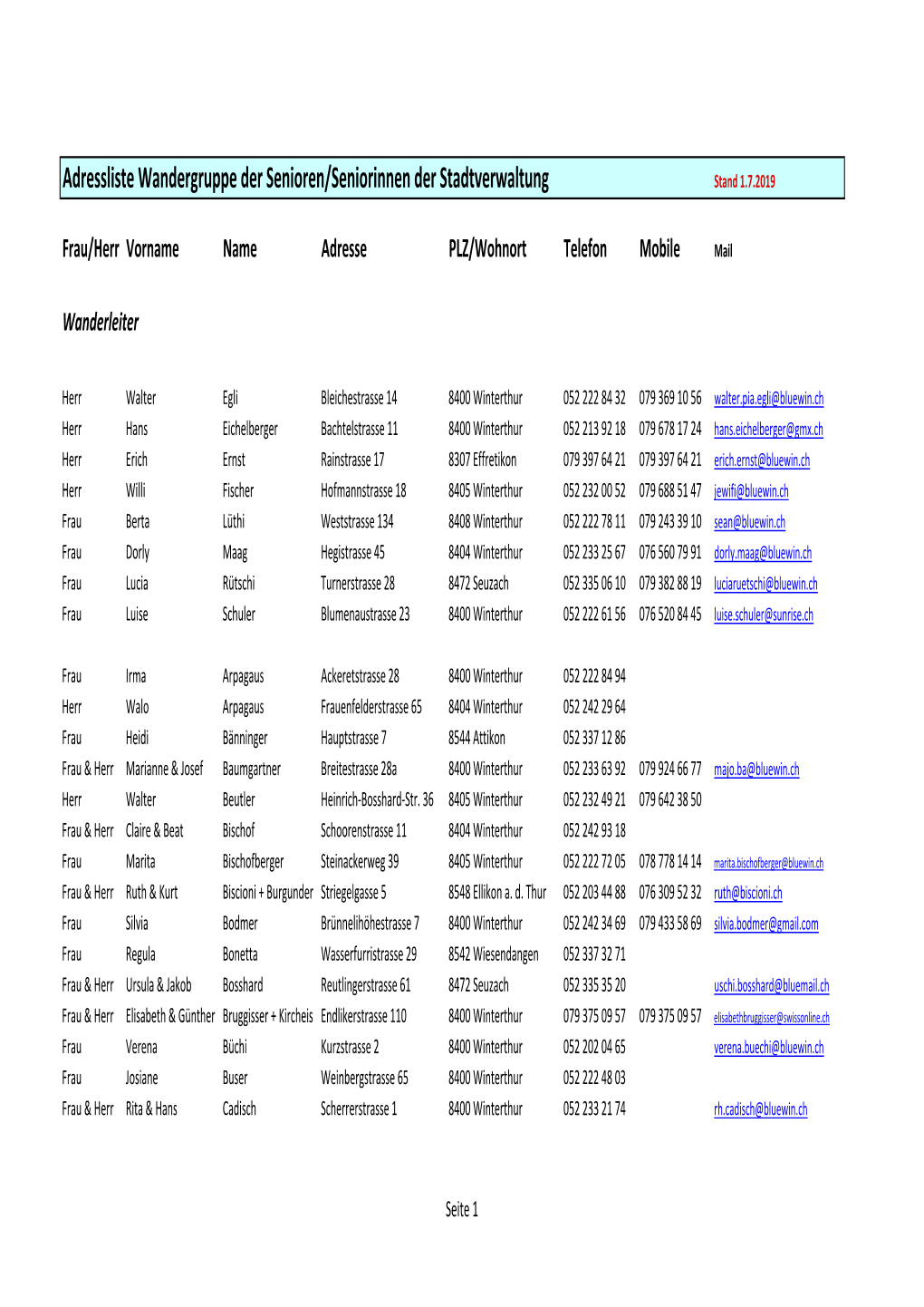 Adressliste Wandergruppe Stand 1.7.2019