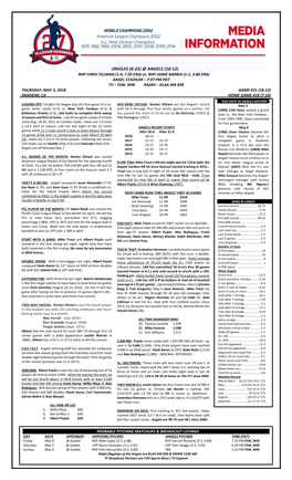 Angels Game Notes