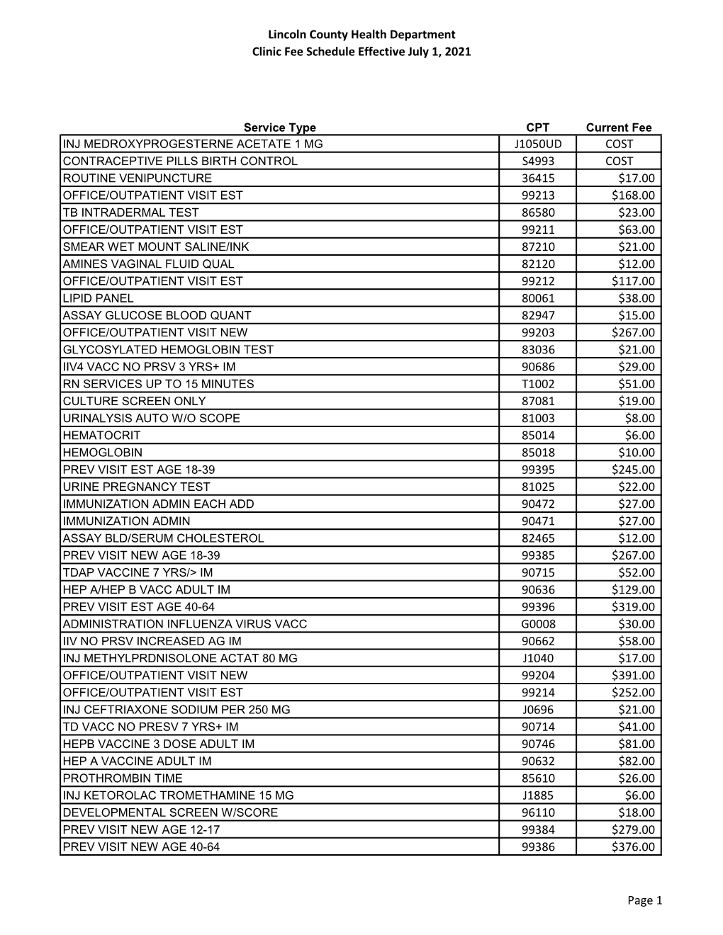 View Revised Fee Schedule