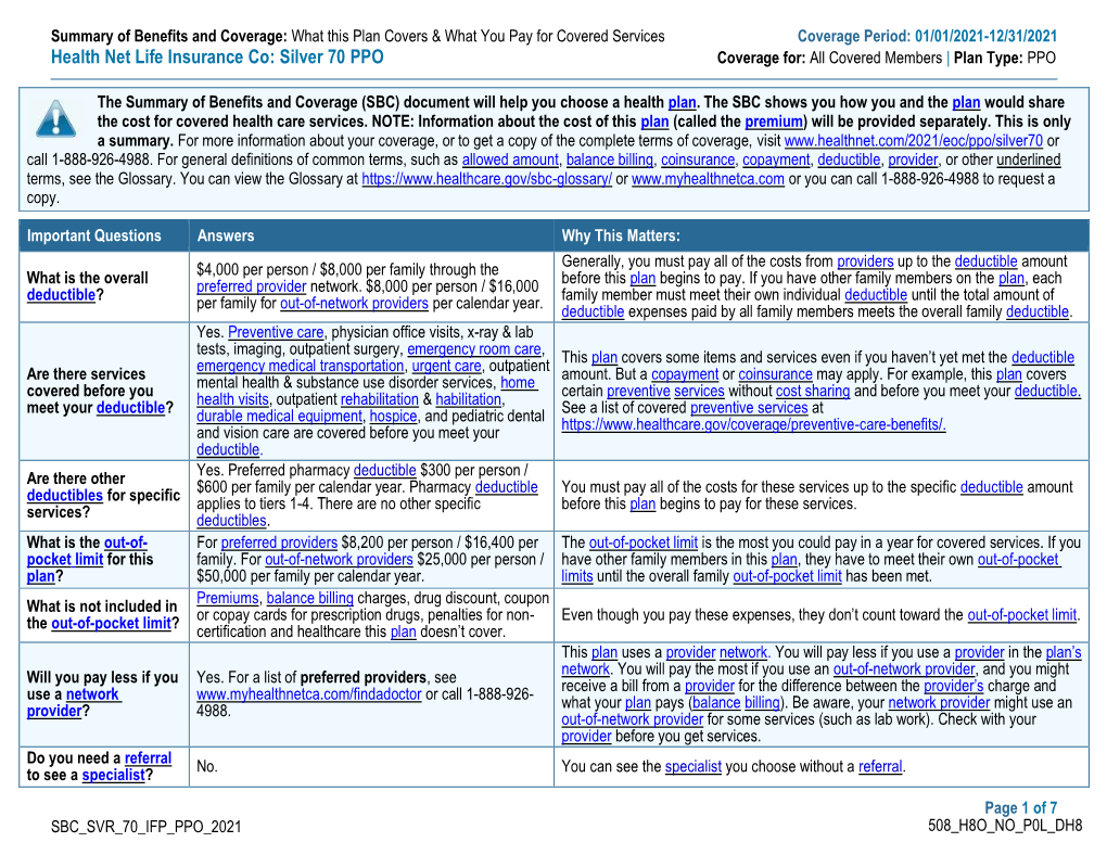 Silver 70 PPO Coverage For: All Covered Members | Plan Type: PPO