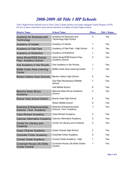 2008-2009 BINDER All Title 1 HP Schools