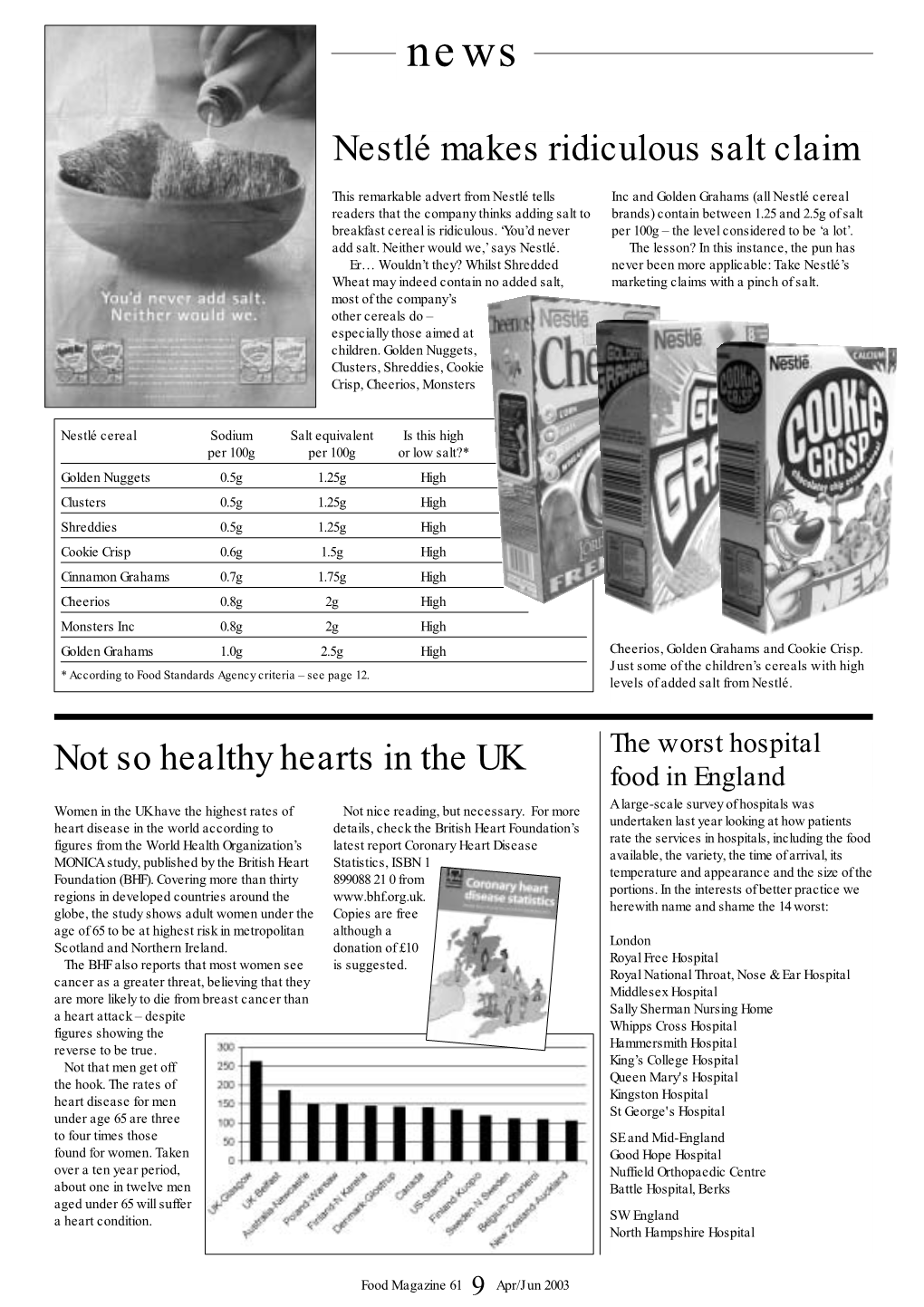 Not So Healthy Hearts in the UK Nestlé Makes Ridiculous Salt Claim