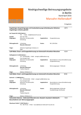 Marzahn-Hellersdorf