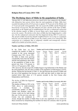 The Declining Share of Sikhs in the Population of India