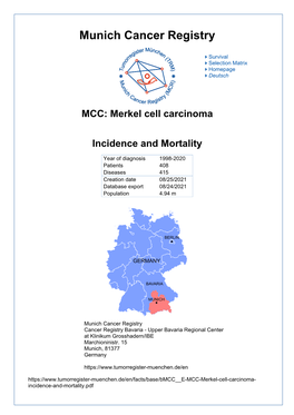 Merkel Cell Carcinoma Carcinoma