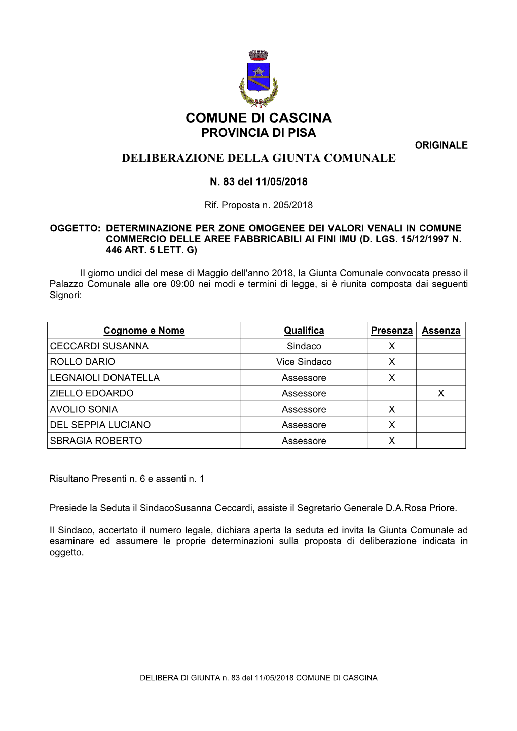 Comune Di Cascina Provincia Di Pisa Originale Deliberazione Della Giunta Comunale