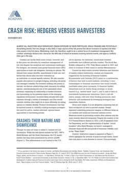 Crash Risk: Hedgers Versus Harvesters