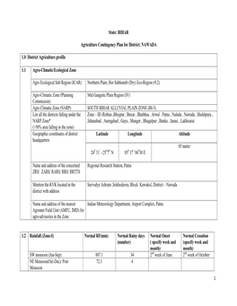 NAWADA 1.0 District Agriculture Profile 1.1 Agro-Climatic/Ecological