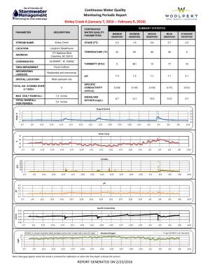 Continuous Water Quality Monitoring Periodic Report Kinley Creek a (January 7, 2016 -- February 9, 2016)