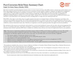 Post-Conviction Relief State Summary Chart